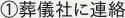 ①葬儀社に連絡